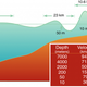 Illustration for article titled Everything You Need to Know to Survive a Tsunami